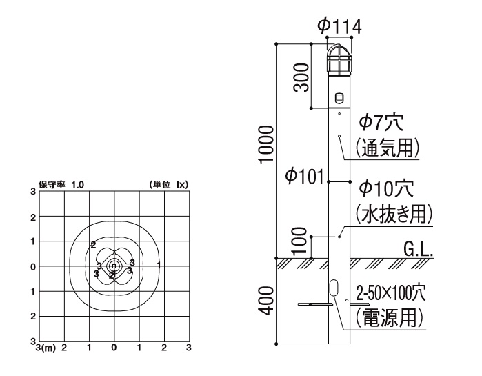 ☆LIXIL エントランスライト LEJ-5型 100V 熱線センサ付 エクステリア