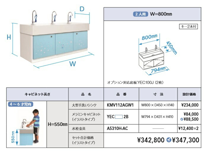 アイカ工業 キッズ洗面 立水栓 2人用 幅800mm 高さ550mm 4 6才児向 大型手洗いシンク メラミンキャビネット 安全 安心 送料無料 メーカー直送 時間指定不可 日祝配達不可 Rosidpool Com