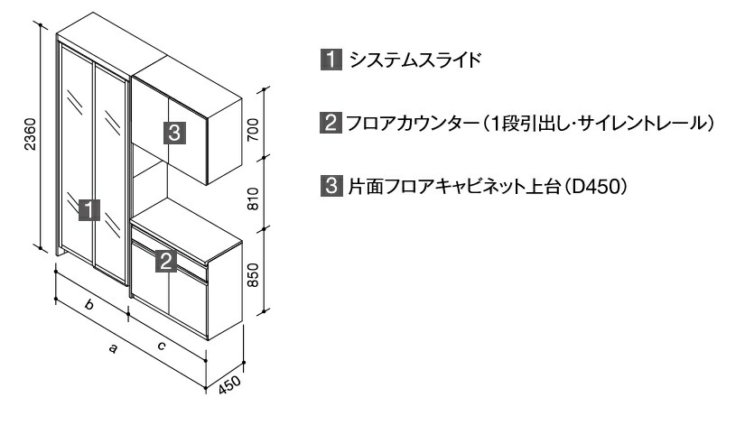 クリナップ ラクエラ システムスライド フロアカウンタープラン4 キッチン収納 間口180cm 間口180cm 扉シリーズ シンシア システムキッチン カップボード カップボード 食器棚 建材アウトレットrico