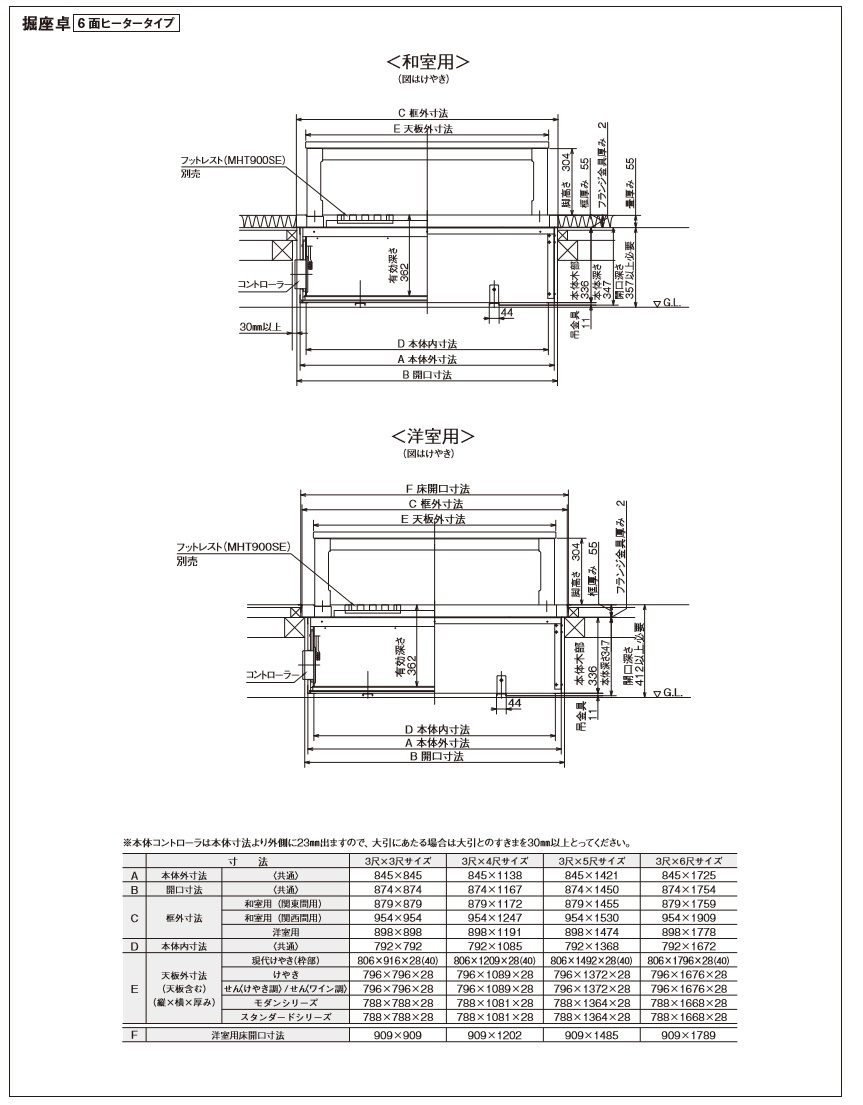 Seal限定商品 楽天市場 堀座卓 スタンダードシリーズ Xxmhbdp63s 3尺 6尺 洋室用 断熱材あり 6面ヒーター こたつ 座卓 パナソニック 送料無料 建材アウトレットrico 限定価格セール Www Lexusoman Com