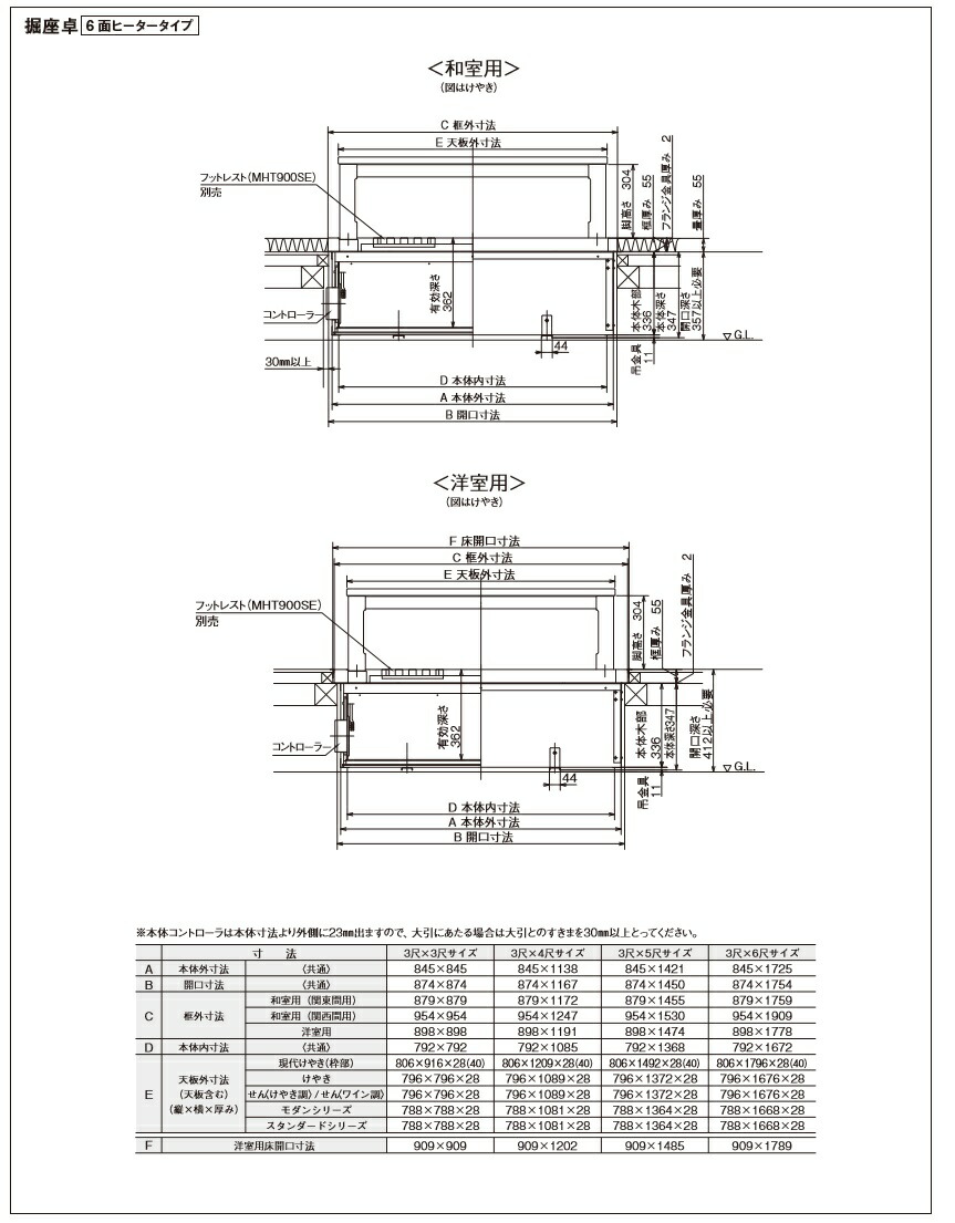 有名ブランド 堀座卓 スタンダードシリーズ Xmhtp32s 3尺 3尺 和室関西間 断熱材なし 6面ヒーター こたつ 座卓 パナソニック 送料無料 注目の福袋