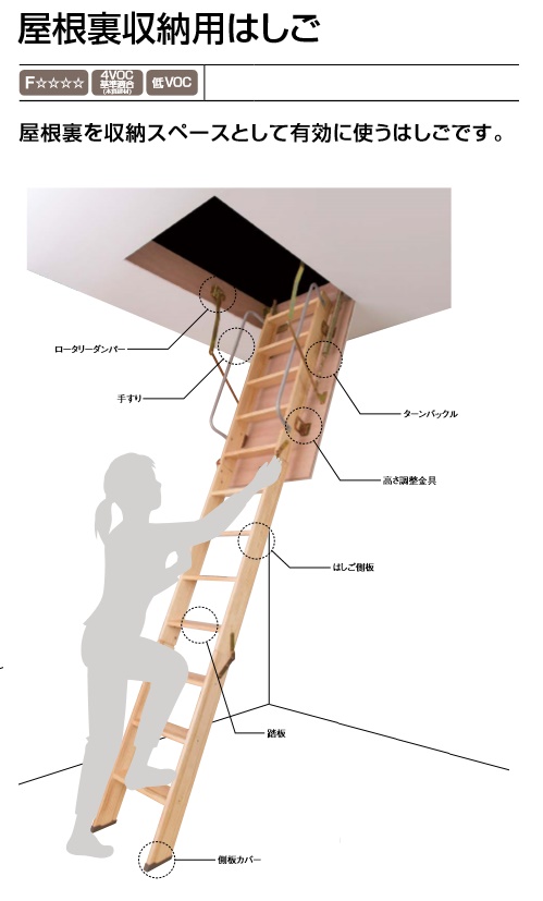 楽天市場 ウッドワン 屋根裏収納用はしご Phs158 B 天井高8尺タイプ 木製 ニュージーパイン 内装 天井裏 収納 送料無料 建材アウトレットrico