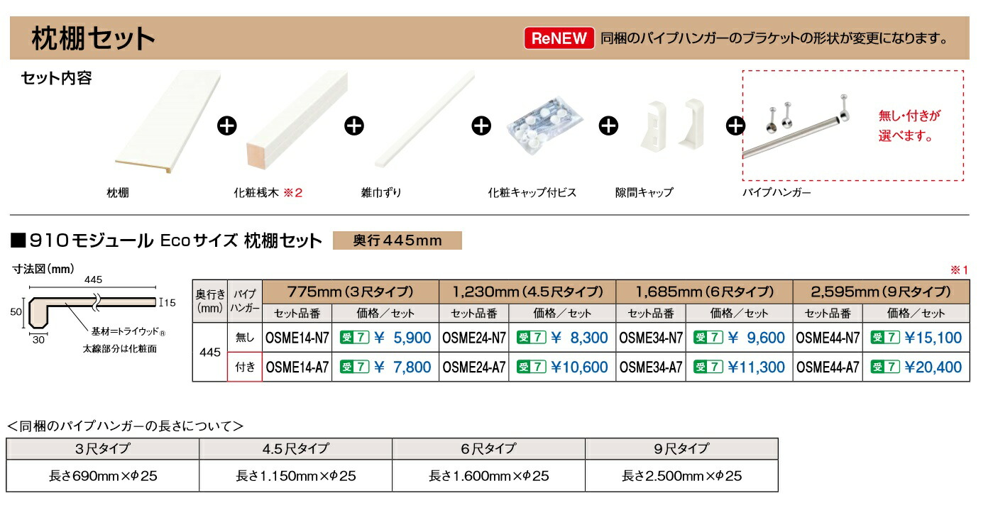 【楽天市場】★ウッドワン 枕棚セット 910モジュール ECOサイズ ホワイト柄 特殊樹脂シート 収納 押入れ クローゼット 簡単施工【送料