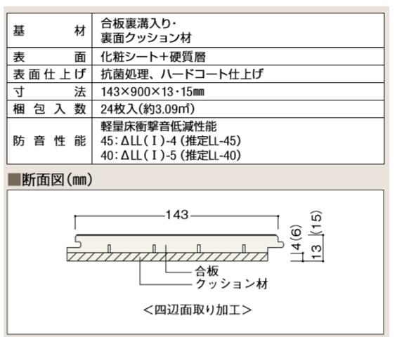 Noda モードコレクト 45 40 24枚入 3 09m2 143 900 13mm 15mm Mcbf45ds1 グレージュ 床暖房用 直貼り 防音フロア フローリング 床材 リフォーム 受注生産品 ノダ 送料無料 Centralelectricals Com