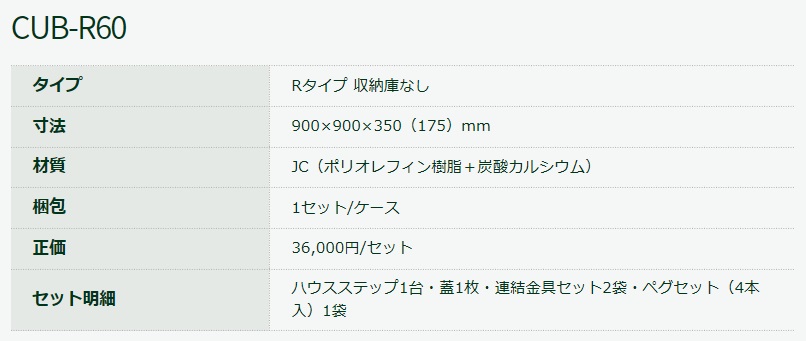 最新情報 Joto ハウスステップ 収納庫付CUB-6040S 送料別途見積り,法人