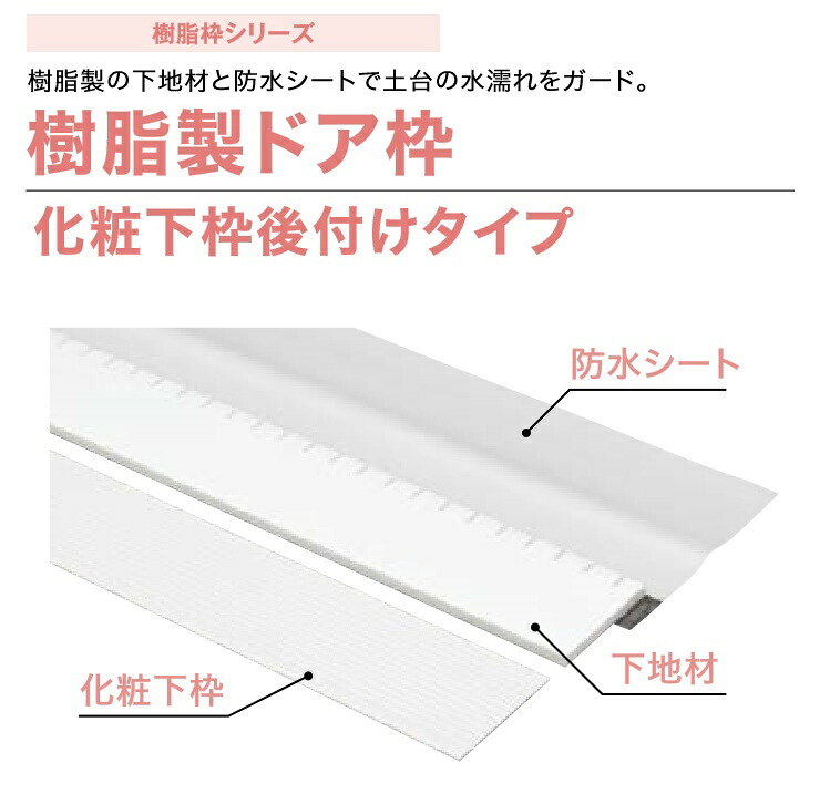 ★城東テクノ 脂製部屋の入り口枠 【SP-1217W-WT】 化粧下枠後信用販売印字機 判定基準大いさ 間口1600粍 下枠 脂枠 開口部枠 室内装飾 建材 JOTO ★ 【貨物輸送無料】
