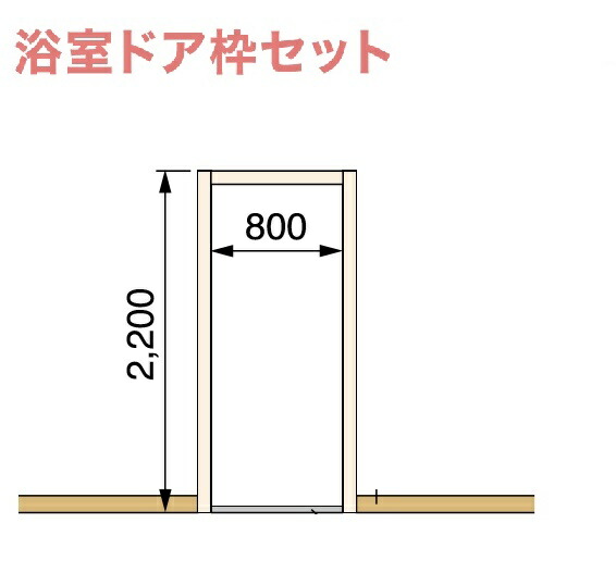 楽天市場 城東テクノ 樹脂製ドア枠 Sp R7507m24 Wt 浴室ドア枠セット 開戸用三方枠 化粧下枠後付けタイプ バリアフリータイプ 間口800mm 樹脂枠 開口枠 内装 建材 Joto 送料無料 建材アウトレットrico