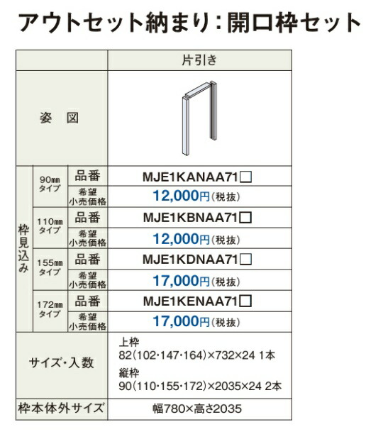 Y戸車引戸 ベリティス Xmje1dannq3r L 71 Da型 アウトセット納まり 内装ドア 1間 表示錠 内装ドア その他 受注生産品 パナソニック 室内ドア 片引き ベリティス 洗面ドア 送料無料 建材アウトレットrico Y戸車引戸 ベリティス Xmje1dannq3r L 71 Da型 アウトセット納まり 内装ドア 1間 表示錠 内装ドア その他 受注生産品 パナソニック 室内ドア 片引き ベリティス 洗面ドア 送料無料 建材アウトレットrico