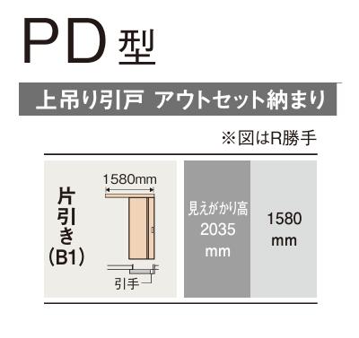 Panasonic ＡＶワゴン（限定生産品）TY-DW2000T【美品】 Panasonic パナソニック 露出増設ミニボックス スイッチ用 取付