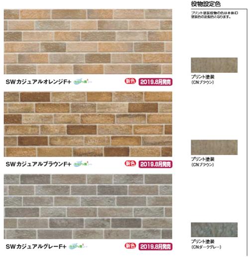 【楽天市場】★旭トステム DAN SIDING サイディング 深絞りシリーズ 【カジュアルブリックSF iD塗装】 1枚 セルフッ素コート 外