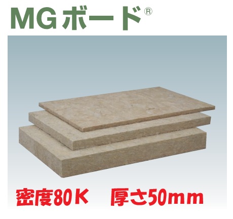 ★ニチアス 鍵を掛ける羊毛 MGゲーム盤 080 濃度80K 厚さ50mm×幅605mm×長910粍 8枚入 ポリ荷造り 住み処建材 吸音 遮音 防音 断熱 NICHIAS★ 【貨物輸送無料】【第四次元任ずる不可】【代引っ張ること不可】