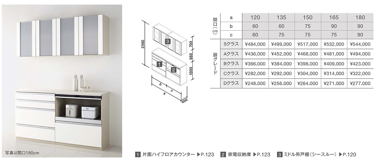 片面フロアカウンタ クリンレディ 収納 ３段引出し 5 クリナップ 建材アウトレットrico 間口180cm Dクラス