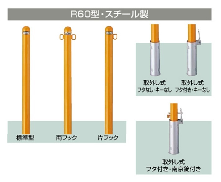 楽天市場 Lixil Toex スペースガード 車止め 取外し式 フタ付き 南京錠付き R型 スチール製 送料無料 建材アウトレットrico