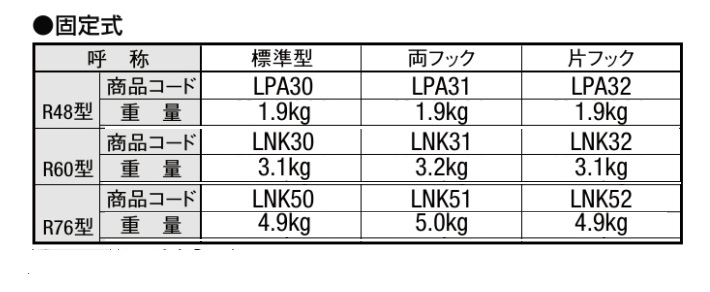 スペースガード 固定式 R76型 両フック ステンレス製 LNK51 ポール