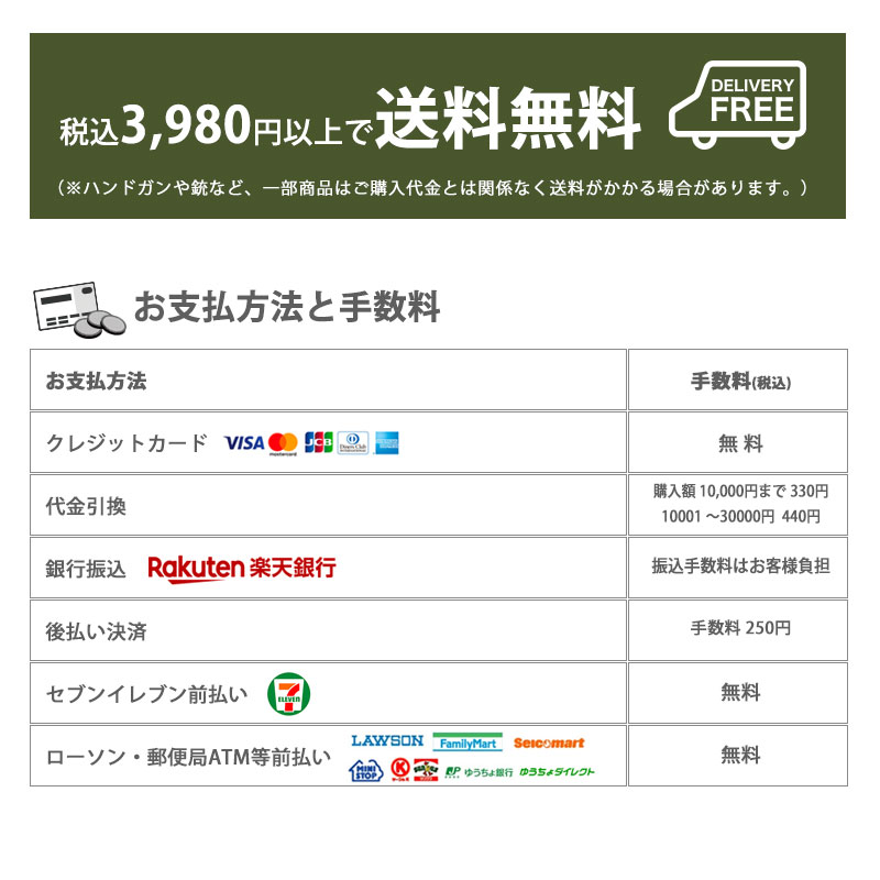 ≪ドットサイト≫Eo.ANSOptical556タイプホロサイト/ダットサイト/サバイバルゲームサバゲーエアガンスコープ