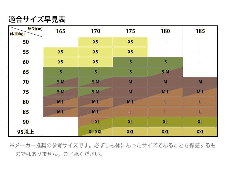 Shenkel レディース シェンケル ビギナーズ7点セット タイフォン 迷彩服 迷彩服 上下セット 装備 帽子 グローブ ベルト ダンプポーチ シューティンググラス ジャケット パンツ サバゲー サバイバルゲーム 装備 服 服装 u Swat Fbi メンズ 大きいサイズ サバゲーセット