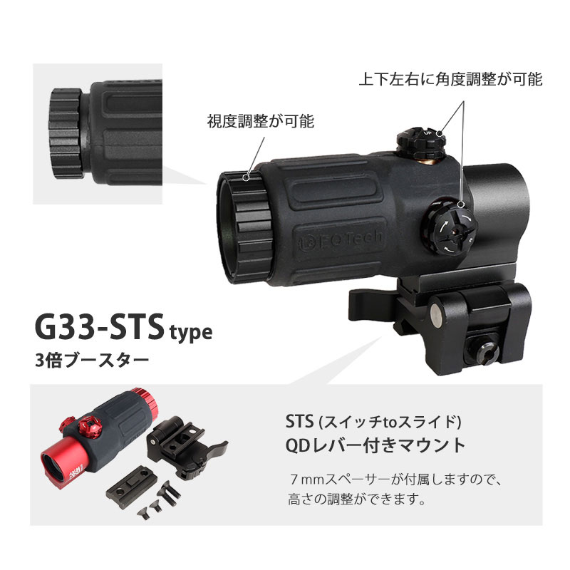 ANS Optical XPS3手合い 点用地 G33-STSタイプ 3倍加ブースター 揃い 