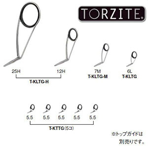 富士工業(Fuji加工) お引き回し書き割り T-KLTG25H9 チタンTORZITEミディアムクラスK・R概念作用ダウンサイジング書き割り