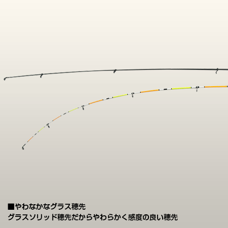 楽天市場 大郷屋 オリジナル海上釣堀用穂先 高感度ミャク釣り穂先 オール傾斜 Sicガイドバージョン 1 釣具通販のozatoya楽天市場店