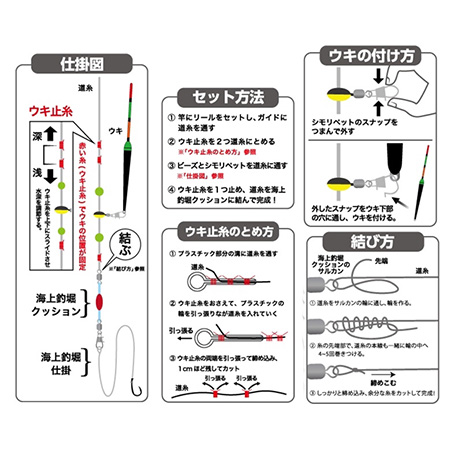 楽天市場 ヤマシタ 海上釣堀仕掛け 海上釣堀セット 真鯛 Ktsr1a 釣具通販のozatoya楽天市場店