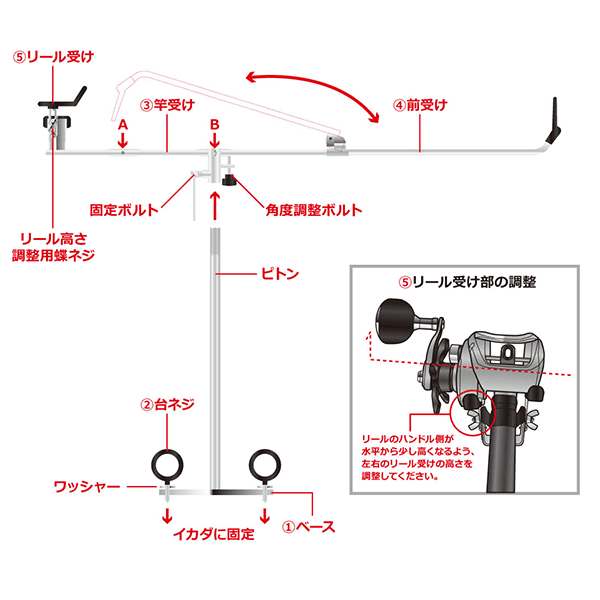 大郷屋 B Volost 海上釣堀専用竿掛dx 贈り物 両軸リール用