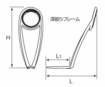楽天市場 富士工業 Fuji工業 Pklsg10h 超ハイフレーム型チョーク用kガイド ステンレスフレームメッキなしポリッシュフレーム Sicリング クリックポスト発送可能 釣具通販のozatoya楽天市場店