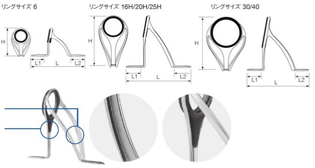 富士工業 Fuji工業 T2 Rvtg25fh ハイフレーム型 フィッシング トルザイトリング使用ダブルフットチョークガイド お取り寄せ 釣具 通販のozatoya店富士工業 ガイド Rvガイド