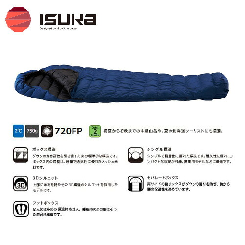 イスカ ISUKA ダウンプラス タトパニ X Tatopani シュラフ 寝袋 (ネイビーブルー) 1468-21 アウトドア 登山[ポイント2倍]