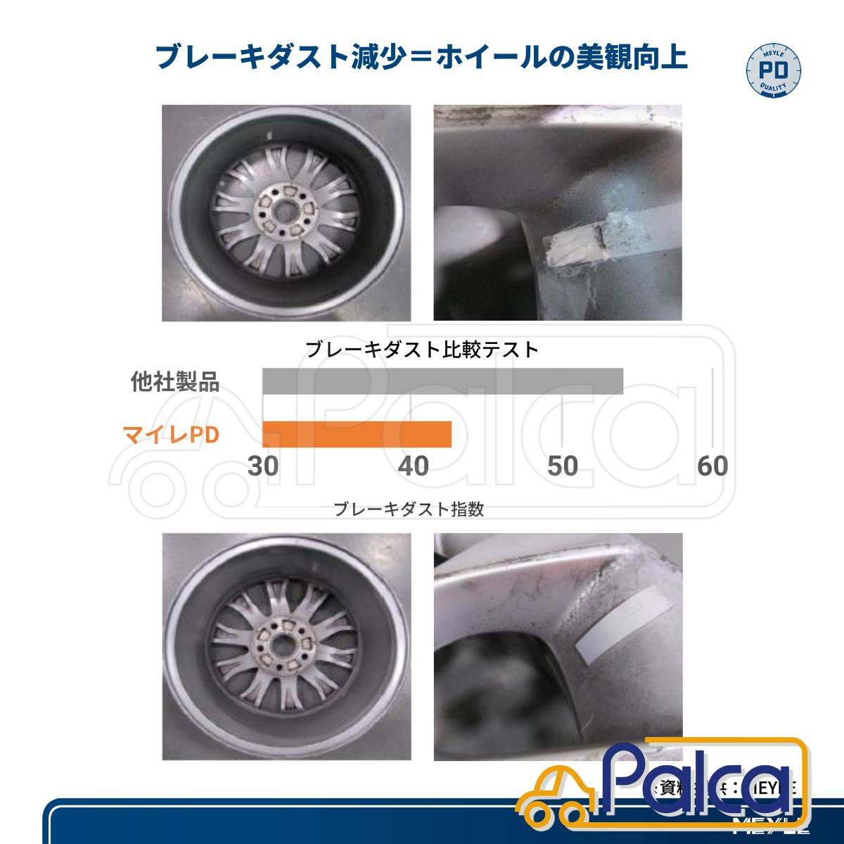 半額 BMW リア ブレーキディスクパッド 低ダストPD 3シリーズ E90 E91 E92 E93 320i 323i 325i 325Xi 325ix MEYLE製 34216767150 condominiotiradentes.com 半額 BMW リア ブレーキディスクパッド 低ダストPD 3シリーズ E90 E91 E92 E93 320i 323i 325i 325Xi 325ix MEYLE製 34216767150 condominiotiradentes.com