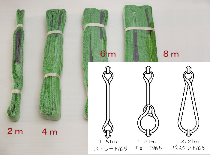 35mmx3.5m/1.6ton ベルトスリング ポリエステル エスコ ESCO EA981TH