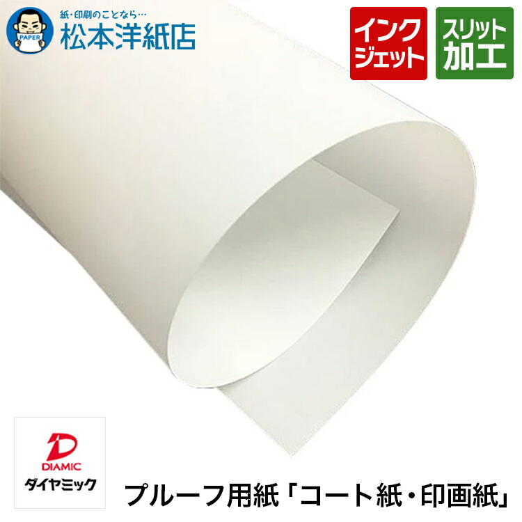 第八芸術質問用紙の類概念と選び方。あなたの疑わしいことに答えます