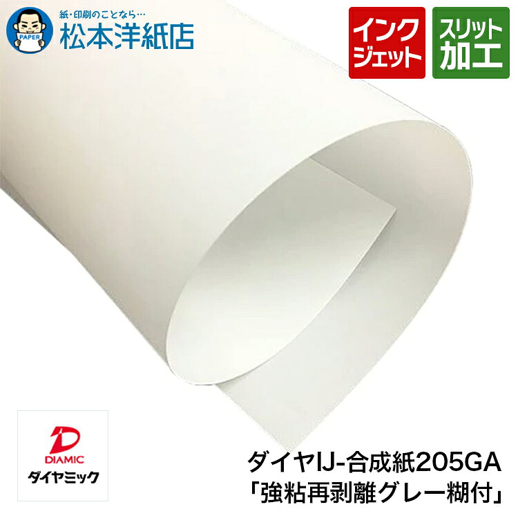第八芸術質問用紙の類概念と選び方。あなたの疑わしいことに答えます