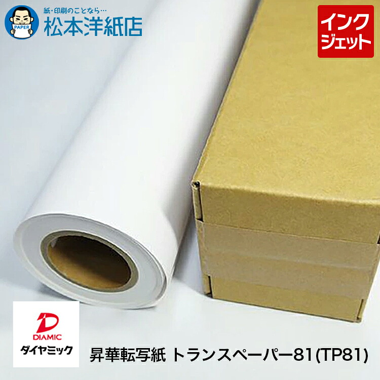 活動写真質問用紙の類概念と選び方。あなたの疑わしいことに答えます