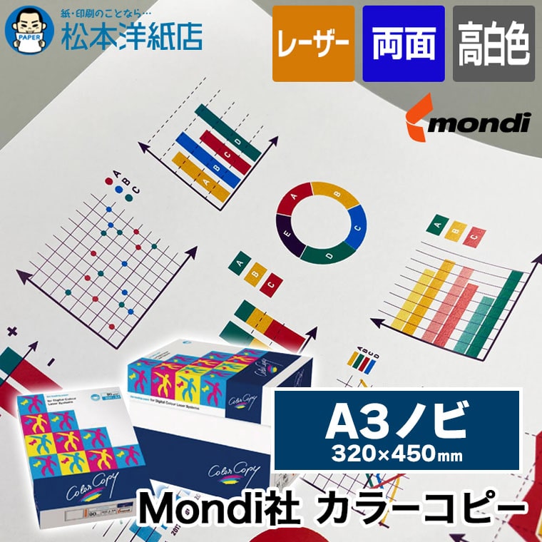 活動写真質問用紙の類概念と選び方。あなたの疑わしいことに答えます