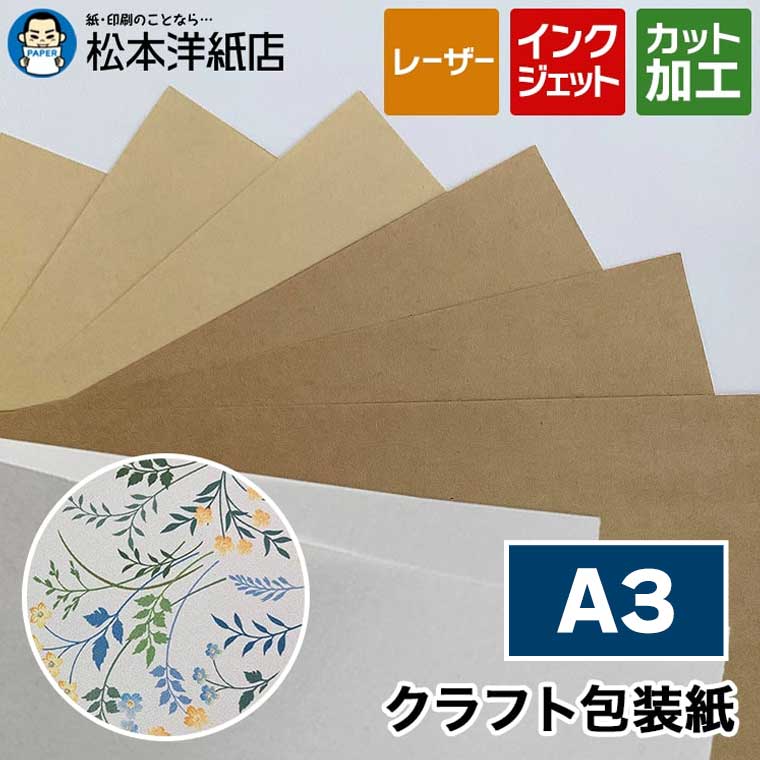 第八芸術質問用紙の類概念と選び方。あなたの疑わしいことに答えます