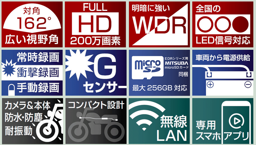 ミツバサンコーワ製 バイク用ドライブレコーダー Edr 21 前後カメラ ドラレコ バイク 二輪車 防水 防塵 カメラ2個 フルhd 0万画素 広い視野角 衝撃録画 手動録画 常時録画 Chelsesgreenhouse Com