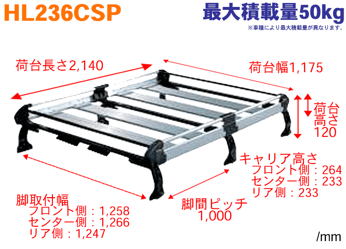 限​定​販​売​】 ピクシスバン S321M S331M 標準ルーフ 用 タフレック ルーフキャリア HL236CSP アルミ 6本脚  ※メーカー直送のため交換 返品 キャンセル不可 fucoa.cl