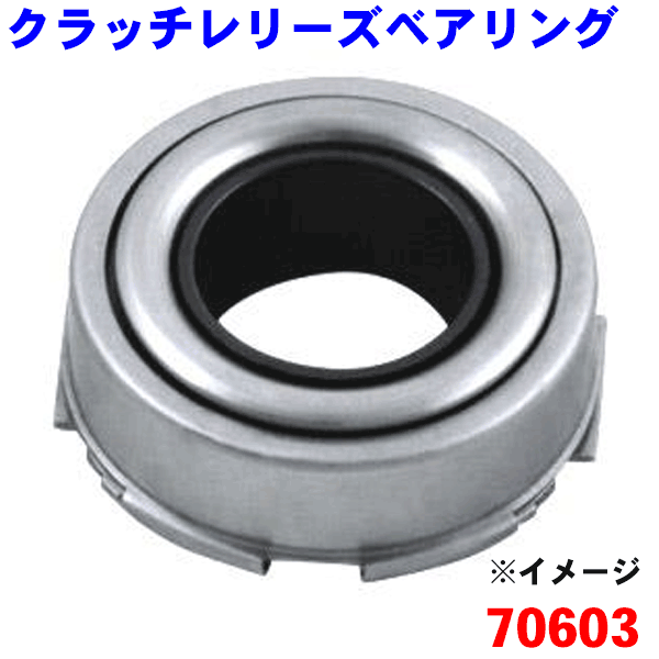 楽天市場 ジムニー Jb23w用 クラッチレリーズベアリング パーツキング楽天市場店