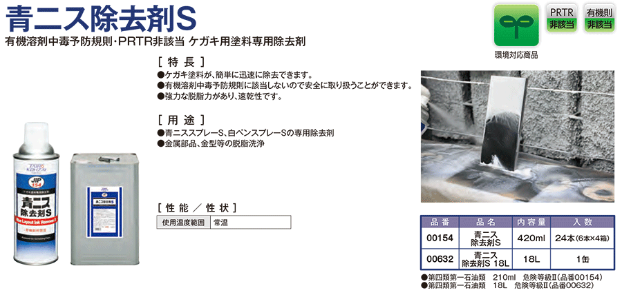 青二ス除去剤S420ml24本NX154有機溶剤中毒予防規則・PRTR非該当ケガキ用塗料専用除去剤イチネンケミカルズ