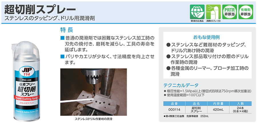 別倉庫からの配送 超切削スプレー NX114 420mL 24本 ステンレスのタッピング ドリル用潤滑剤 イチネンケミカルズ fucoa.cl