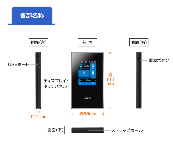 Necプラットフォームズ Simロックフリー Lte モバイルルーター Aterm Mr04ln デュアルsim 対応 Microsim Pa Mr04ln Www Pgrhonduras Gob Hn