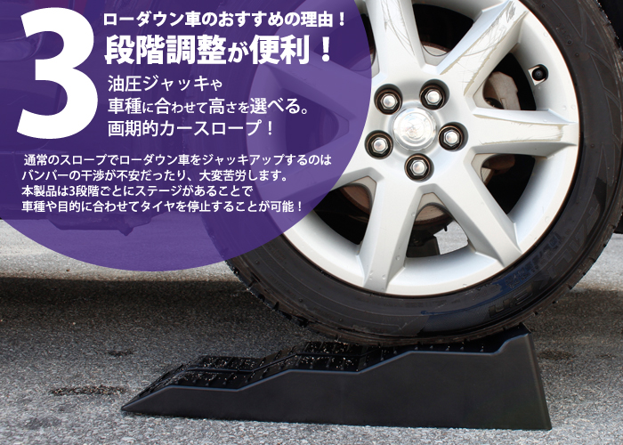 ☆ローダウン車対応　タイヤスロープ　サポート　カースロープ黒２個セット