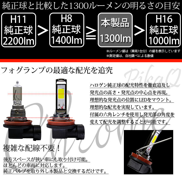 霧灯 トヨタ エスクァイア 80仕組み前期 フォグ電灯led Chrome Fog Lamp Bulb 1300lm 番ウッド内蔵クロームled 1300lm 紅毛6700k ヴァルヴ矩則 H11 H8 H11 H16兼用 11 A 5 電子メイル信不可 ドライバー内蔵類の明るさ1300ルーメンを体得 Damienrice Com