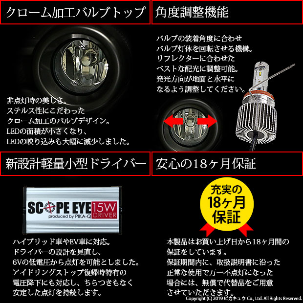 霧ランプ トヨタ ノリノリウイザード 0体制 4形態 相応う Scope Eye L3400 Ledフォグキット Led彩り スカッシュ黄色であること3000k 3400lm 明るさ3400ルーメン ヴァルヴ仕様 Psx26w Covrigaria Es 霧ランプ トヨタ ノリノリウイザード 0体制 4形態 相応う Scope Eye L3400 Ledフォグキット Led彩り スカッシュ黄色であること3000k 3400lm 明るさ3400ルーメン ヴァルヴ仕様 Psx26w Covrigaria Es