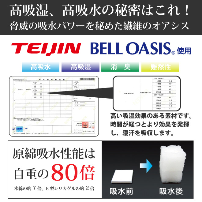 すのこ型吸湿マット プラス すのこ 尿漏れパンツ ふとん マット すのこ ダブルインパクト シングル プラス 帝人 シングル すのこ型除湿マット ベルオアシス テイジン 防ダニ 抗菌防臭 エアージョブ エアジョブ すのこマット 除湿マット 除湿シート 吸湿シート 防ダニ