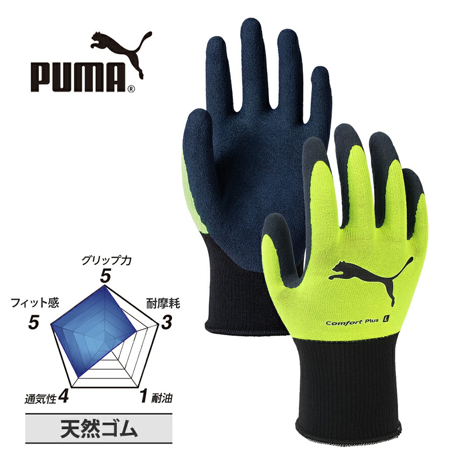 soundsports グローブ 手袋 sound sports サウンドスポーツ グローブ