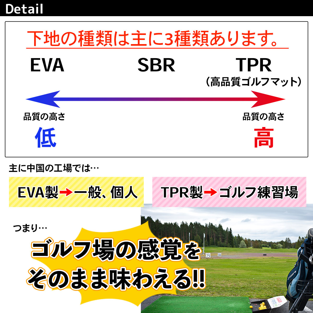 本格派ゴルフマット練習用大型人工芝TPR100×150cm単品