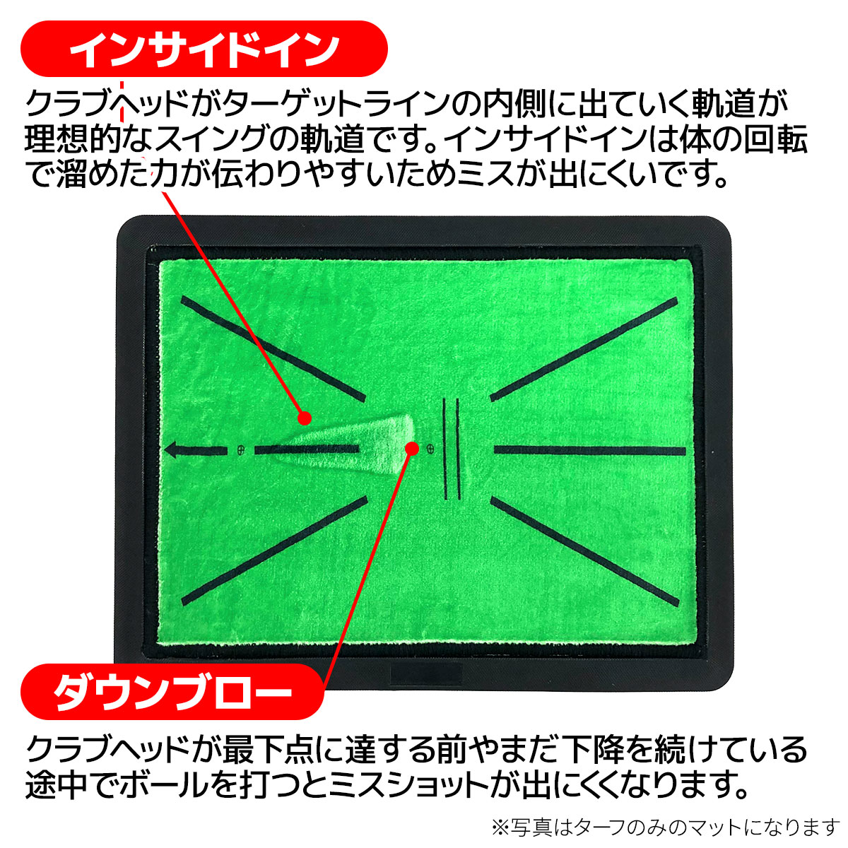 祝開店！大放出セール開催中 ダフりチェック ゴルフマット ターフ跡が確認できる 2WAY ターフ芝+ラフ芝 ゴルフ 練習 マット 素振り アイアン  スイング 跡がつく ショットマット 練習用 ゴムマット 34×44cm ゴルフティー ゴルフボール Pセット  whitesforracialequity.org