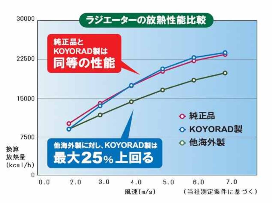 セール特価 UVカット IRカット フィルム 3M スリーエム 製 クリア リア