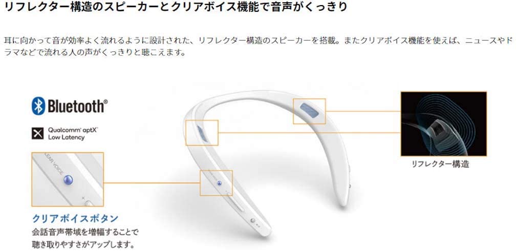 新品入荷 送料無料 シャープ Bluetooth送信機同梱 テレビ用ワイヤレススピーカー ブラック 生活防水 Ipx4相当 対応aquosサウンドパートナー An Ss2 B 北海道 九州 沖縄 離島は別途送料 1080円 2160円 ヘッドホン Soundgear Bta ソニー Srs Ws1 An Sx7a ネック